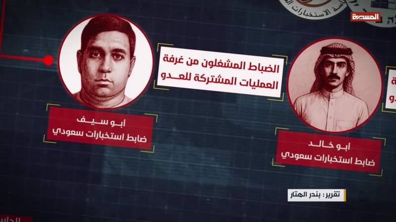 Experts: Saudi Regime Functioning as a Tool for US–Zionist Agenda Targeting Yemen and the Islamic Nation