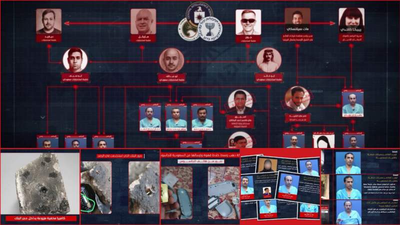 Yemeni and Arab Experts: Foiling Spy Network Confirms Yemen’s Full Readiness to Confront Enemies at All Levels