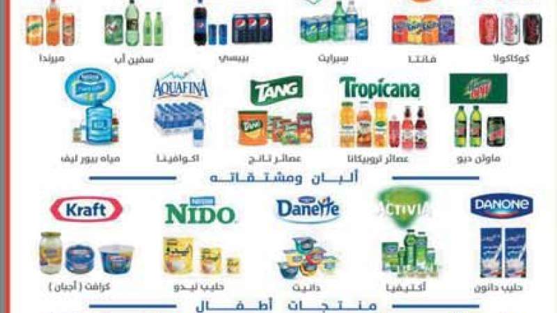 Economic and Social Impact of the Global Boycott Movement on Israeli-Linked Companies