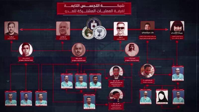 Yemeni Interior Ministry to Unveil New Details on US–Zionist–Saudi Spy Network