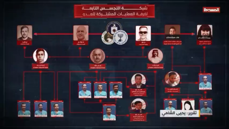 A More Lethal and Broader War: Exposed Spy Network Used Advanced AI