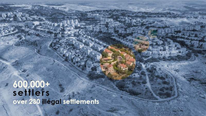  Israel Okays Construction of 3,500 More Settler Units in West Bank 